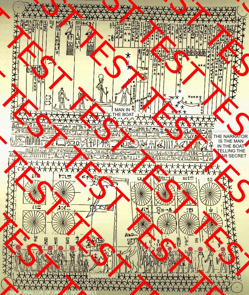 Senmut ceiling astronomical map