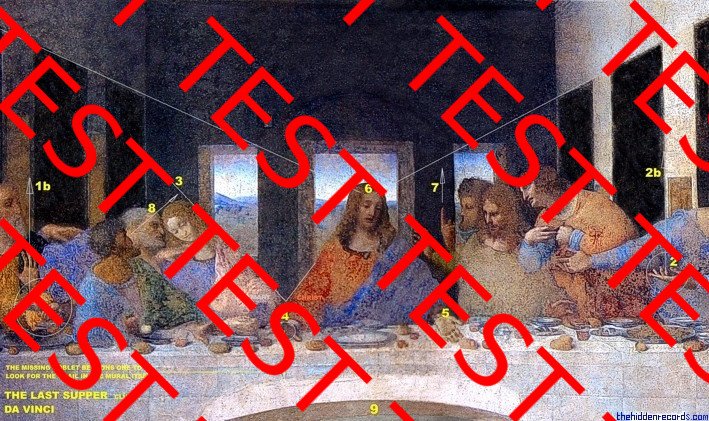 The Last Supper interpretation