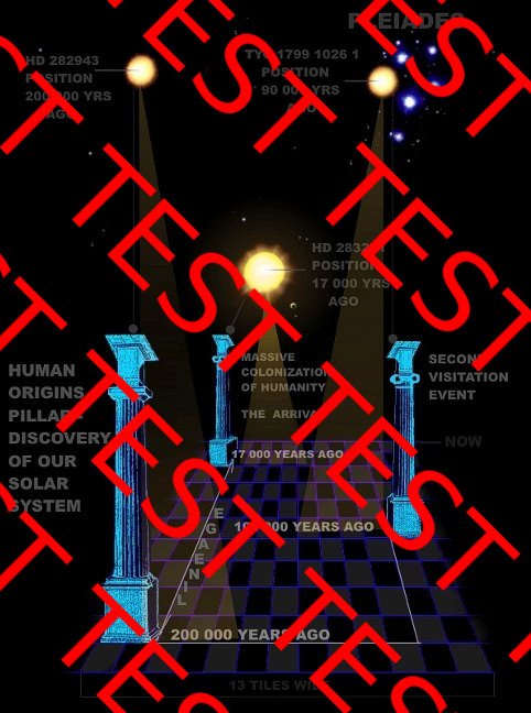 Hiram Abif - The pillars, the chequered floor tiles and time