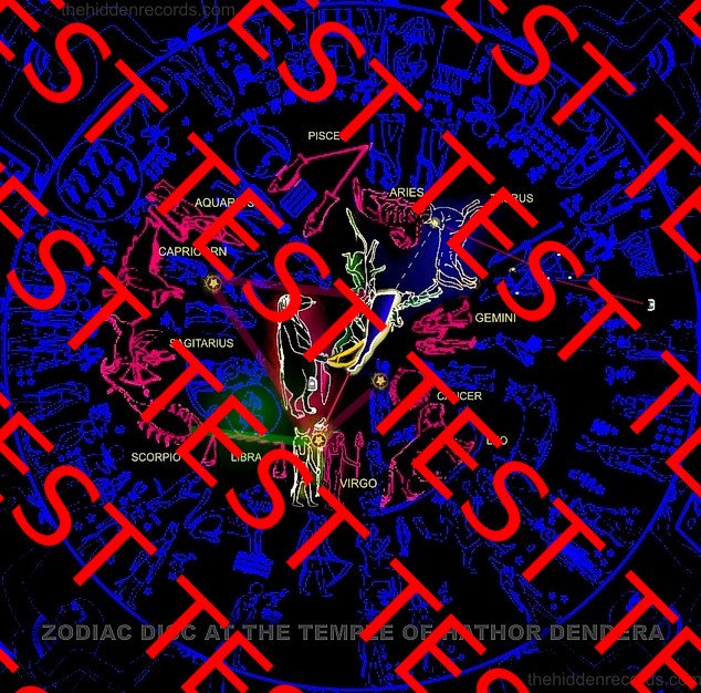 The awe inspiring Dendera Zodiac disc