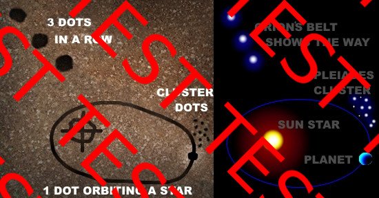 Orion Chi-Rho show the way to the Solar Trinity