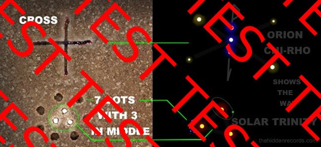 Orion Chi-Rho show the way to the Solar Trinity