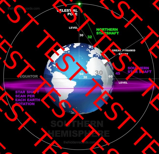 Earth, Egypt - Pyramid star shaft scan