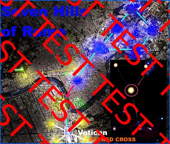 Rome complete star map