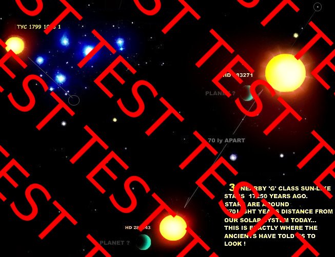 Solar Trinity and the Sacred Place