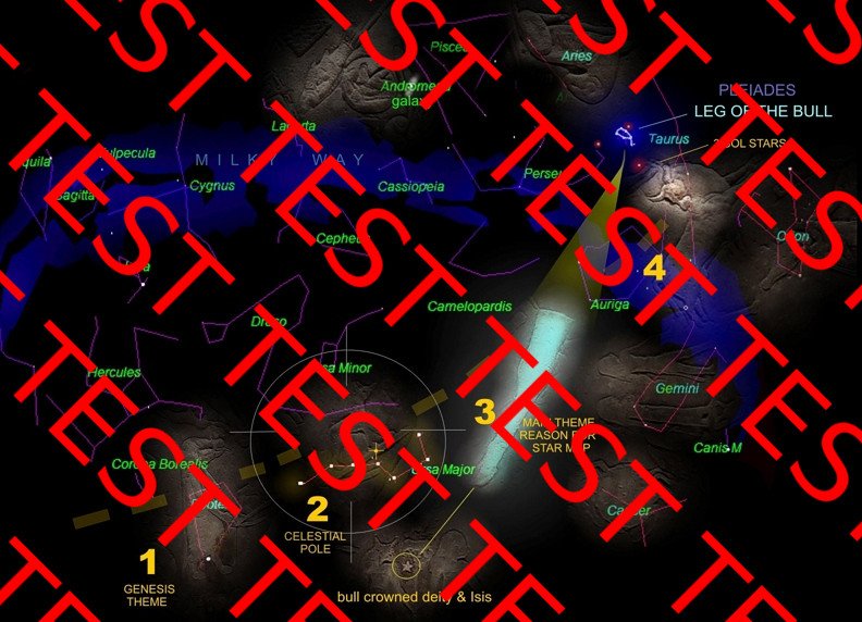 from the left numbered 1 to 4 we have what appears to be the 'code of Taweret'