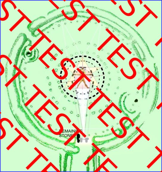 Stonehenge human blueprint code interpretation