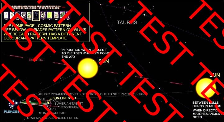 Sun-like star or Sun worship