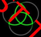 Tripod of Life Holy Trinity