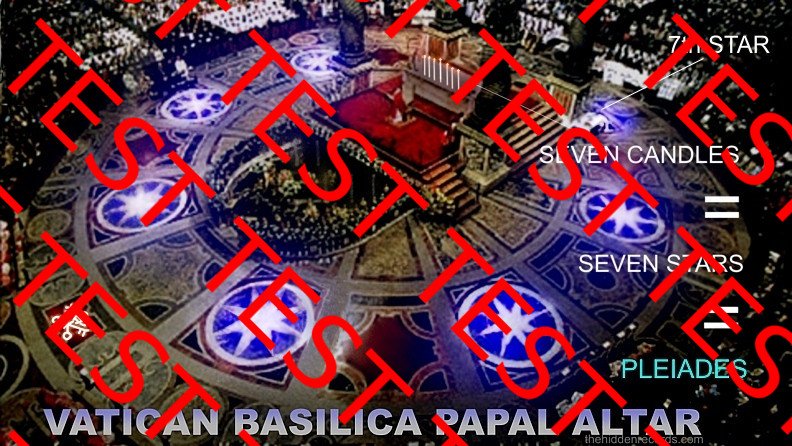 Vatican Basilica Papal Altar interpretation