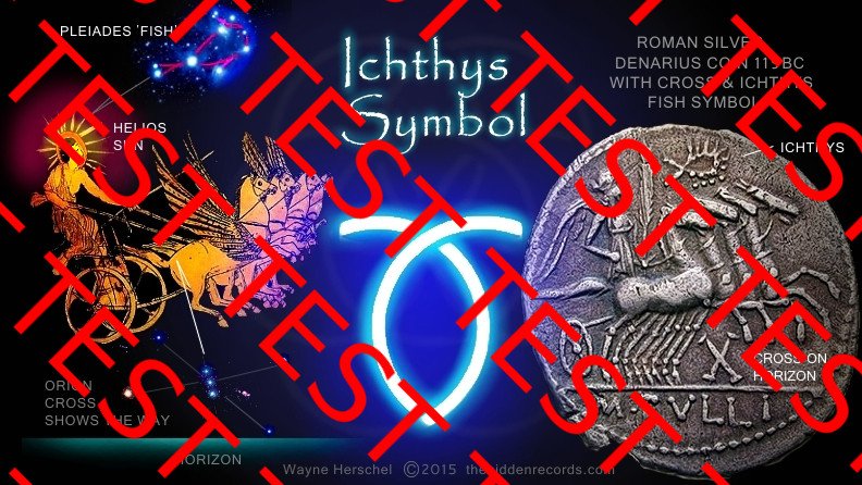 Click to compare against the World Flag.